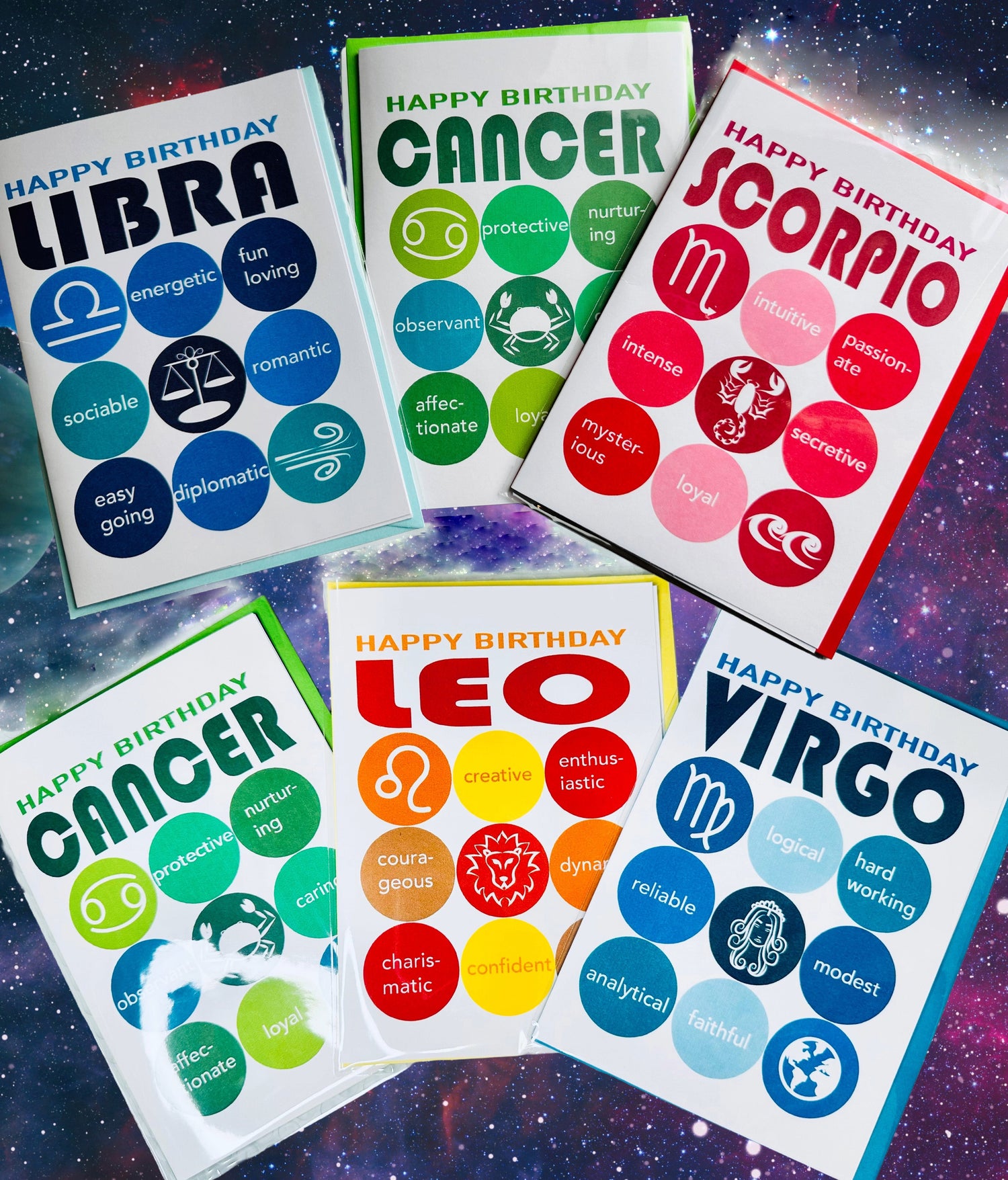 HOROSCOPE