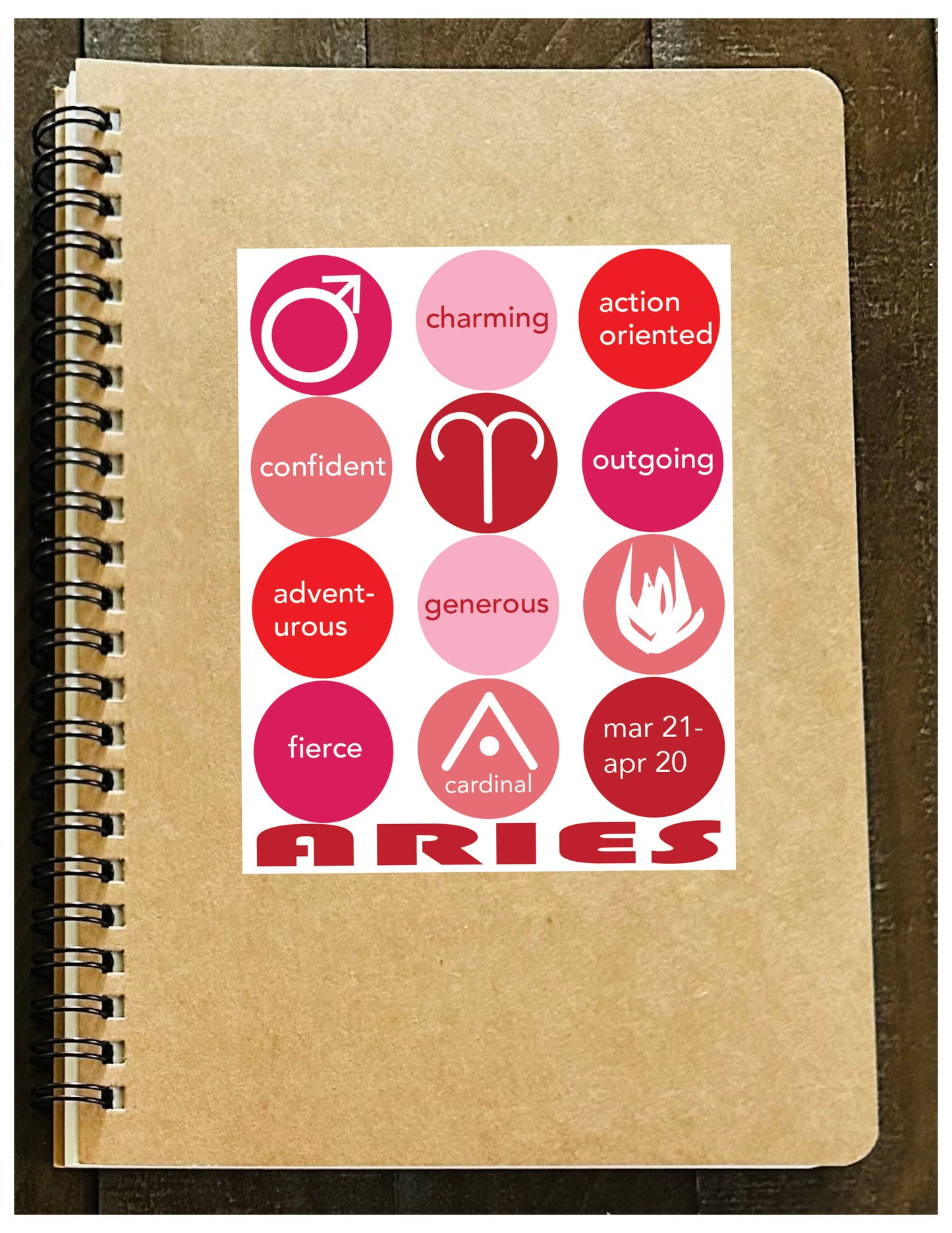 ARIES Astrology Traits & Symbols Spiral Kraft A5 Notebook