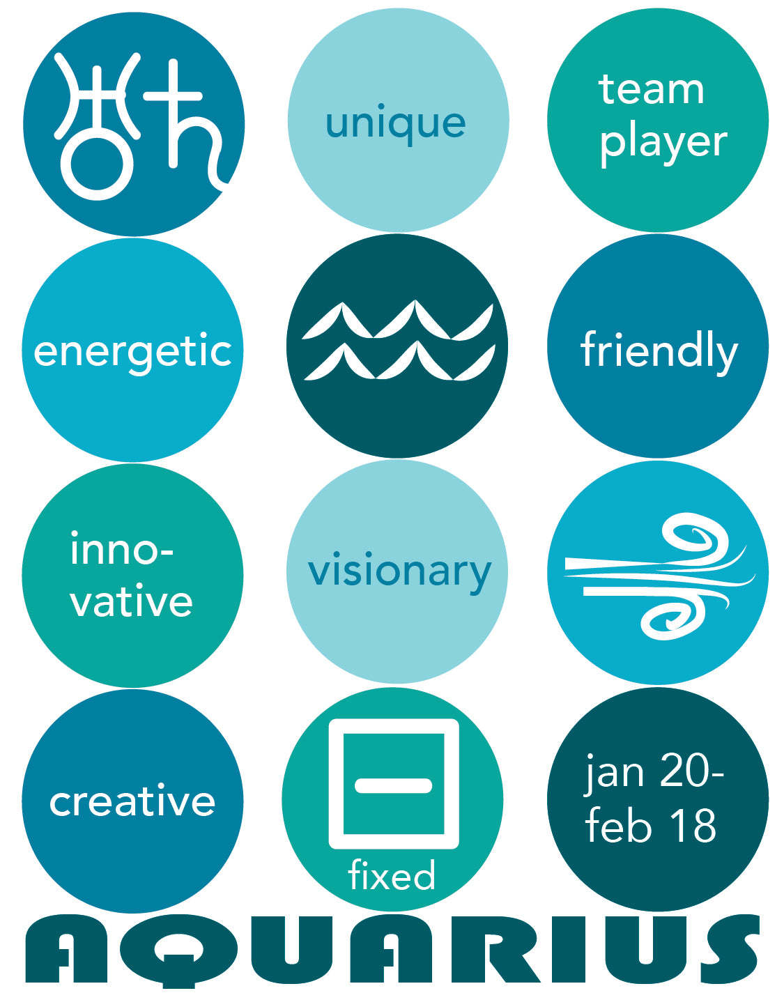 AQUARIUS Astrology Traits & Symbols Spiral Kraft A5 Notebook