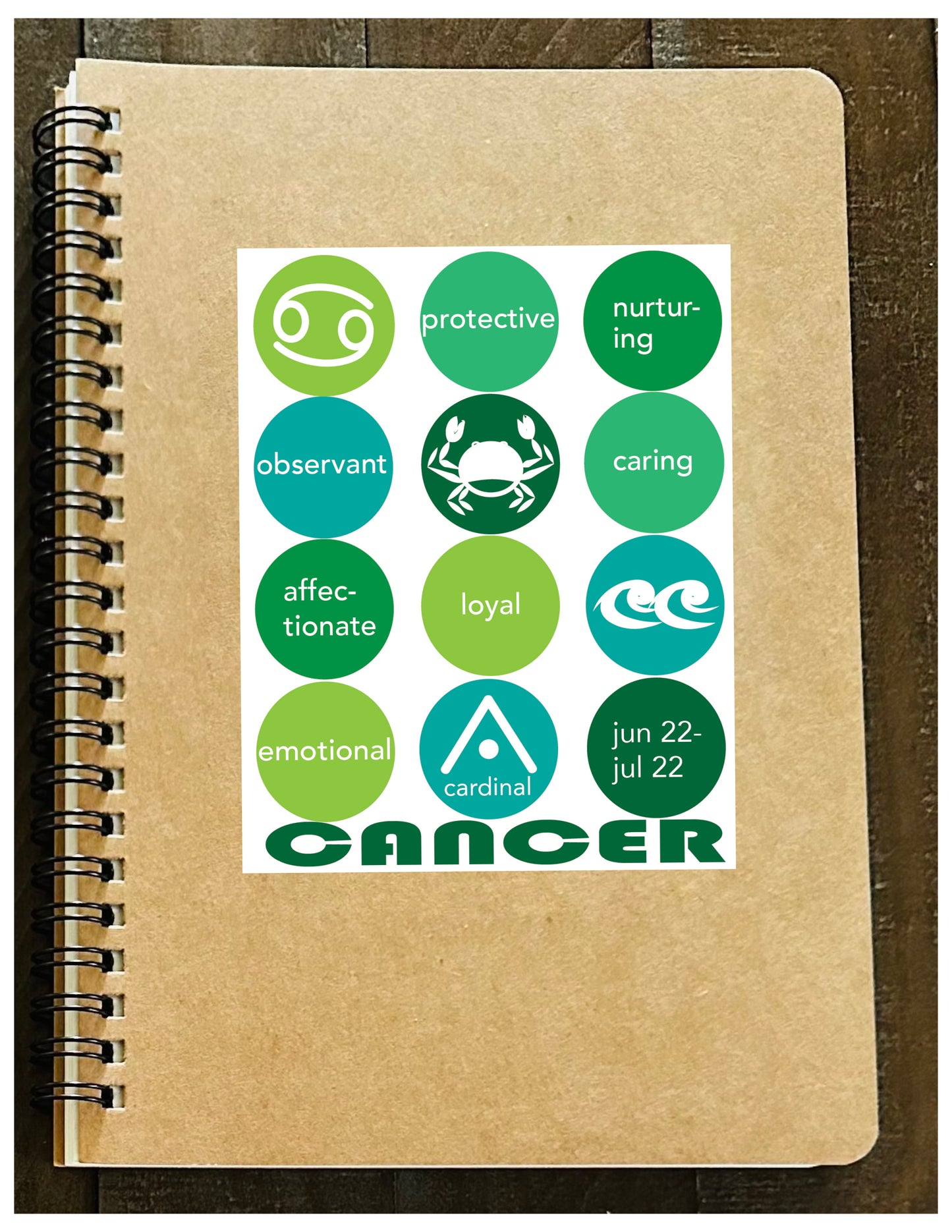CANCER Astrology Traits & Symbols Spiral Kraft A5 Notebook