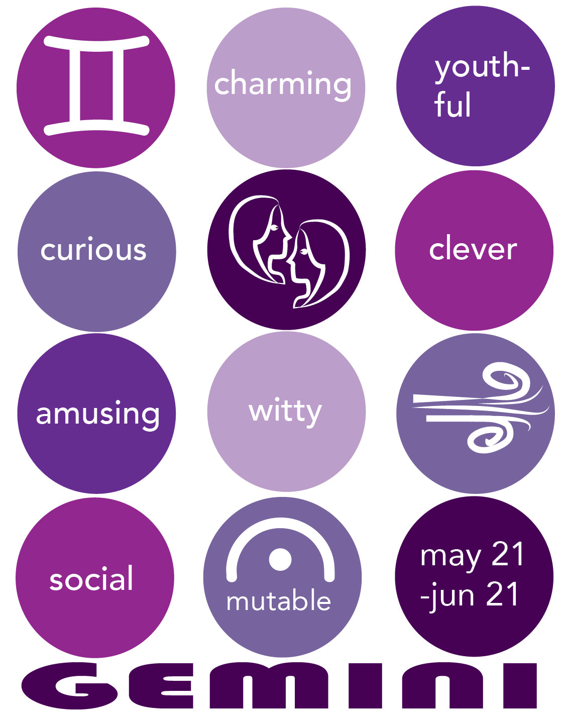 GEMINI Astrology Traits & Symbols Spiral Kraft A5 Notebook