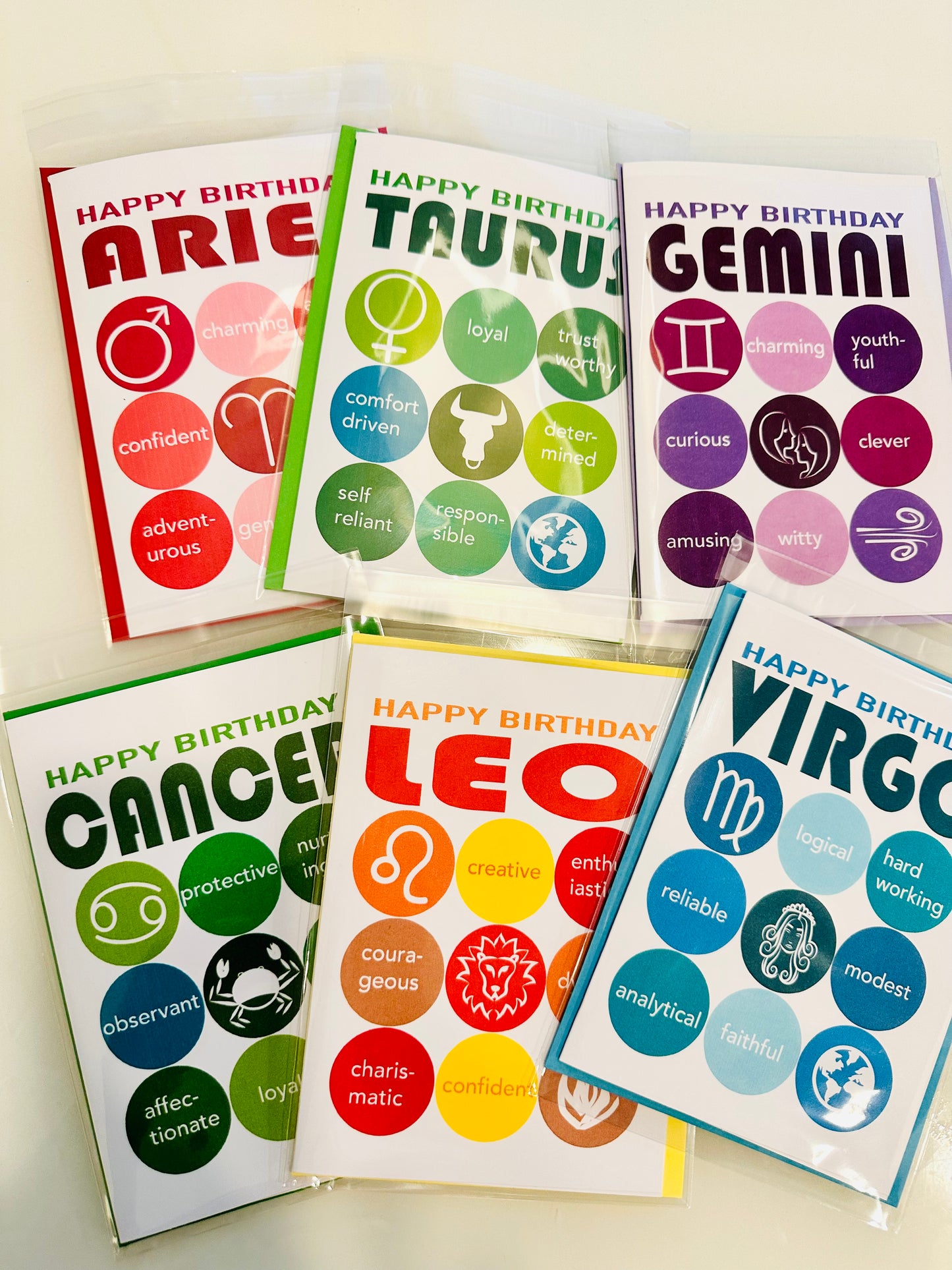 VIRGO HAPPY BIRTHDAY Modern Astrology Greeting Card with signs traits