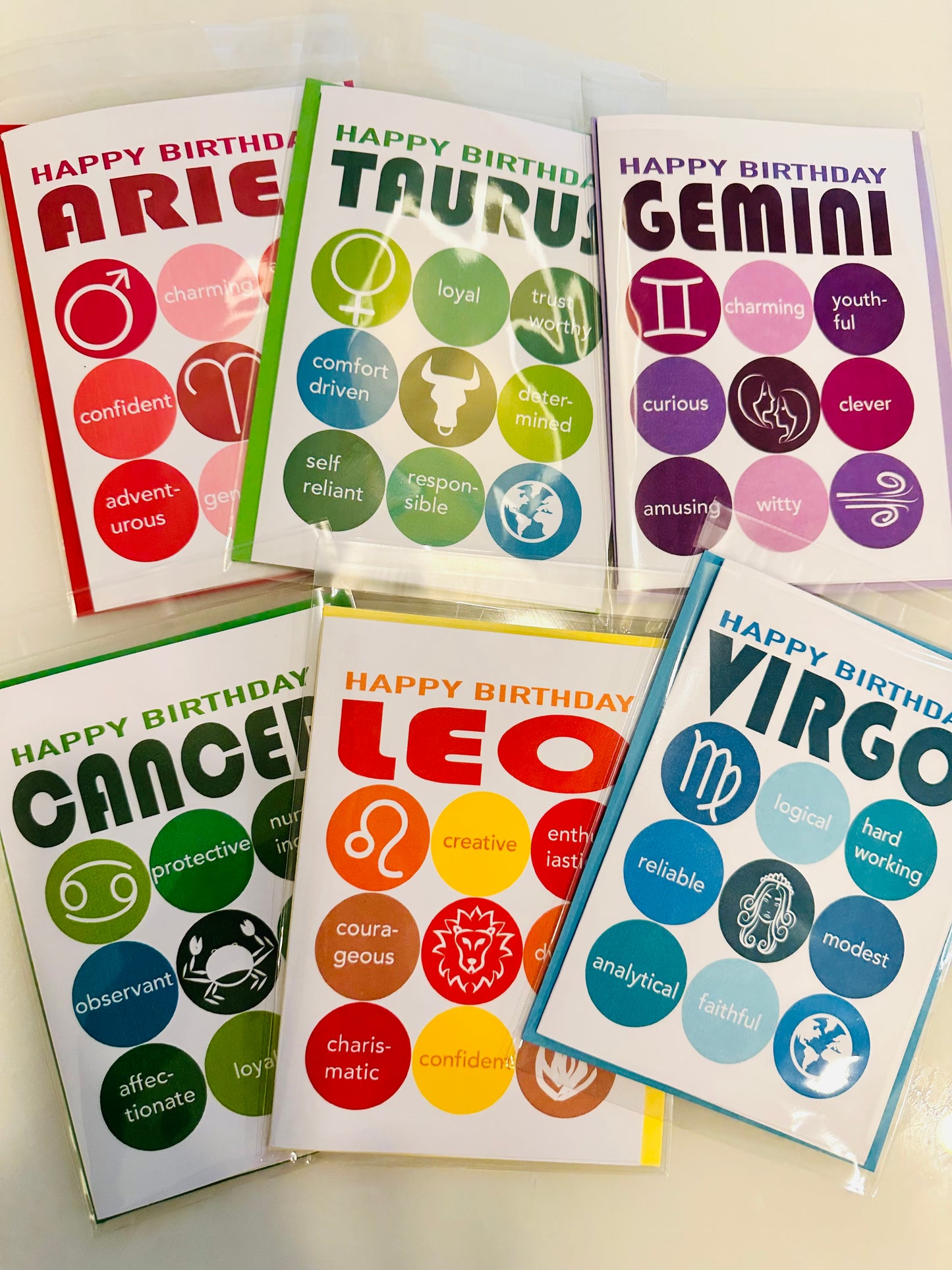 ARIES Happy Birthday Modern Astrology Greeting Card