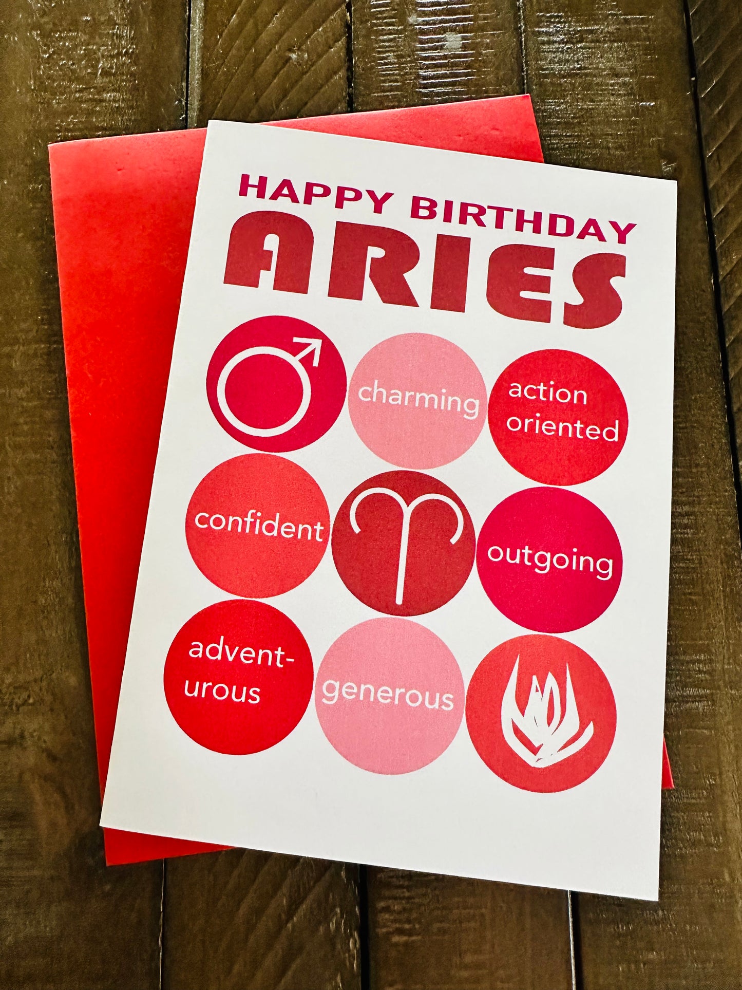 ARIES Happy Birthday Modern Astrology Greeting Card