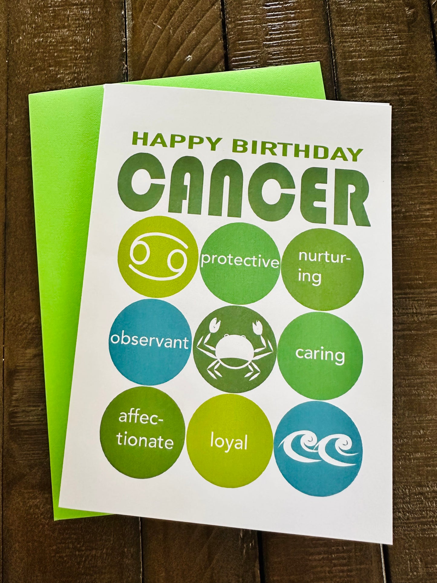 CANCER HAPPY BIRTHDAY Modern Astrology Greeting Card