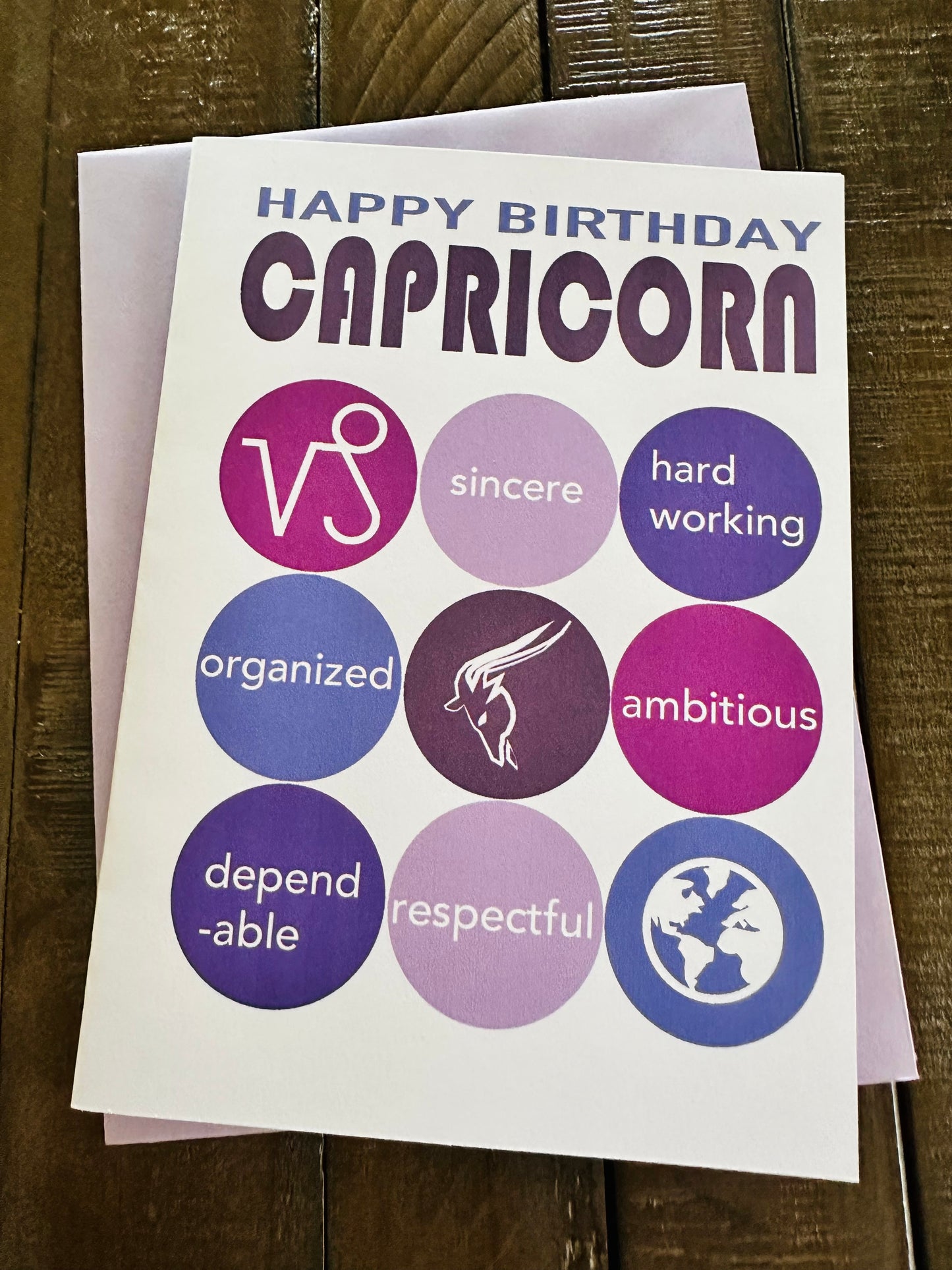 CAPRICORN HAPPY BIRTHDAY Astrology Greeting Card