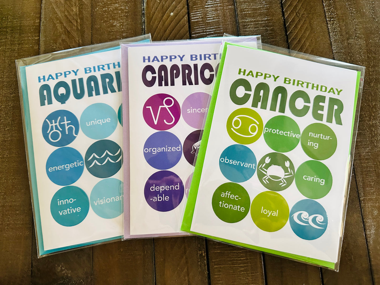 CANCER HAPPY BIRTHDAY Modern Astrology Greeting Card