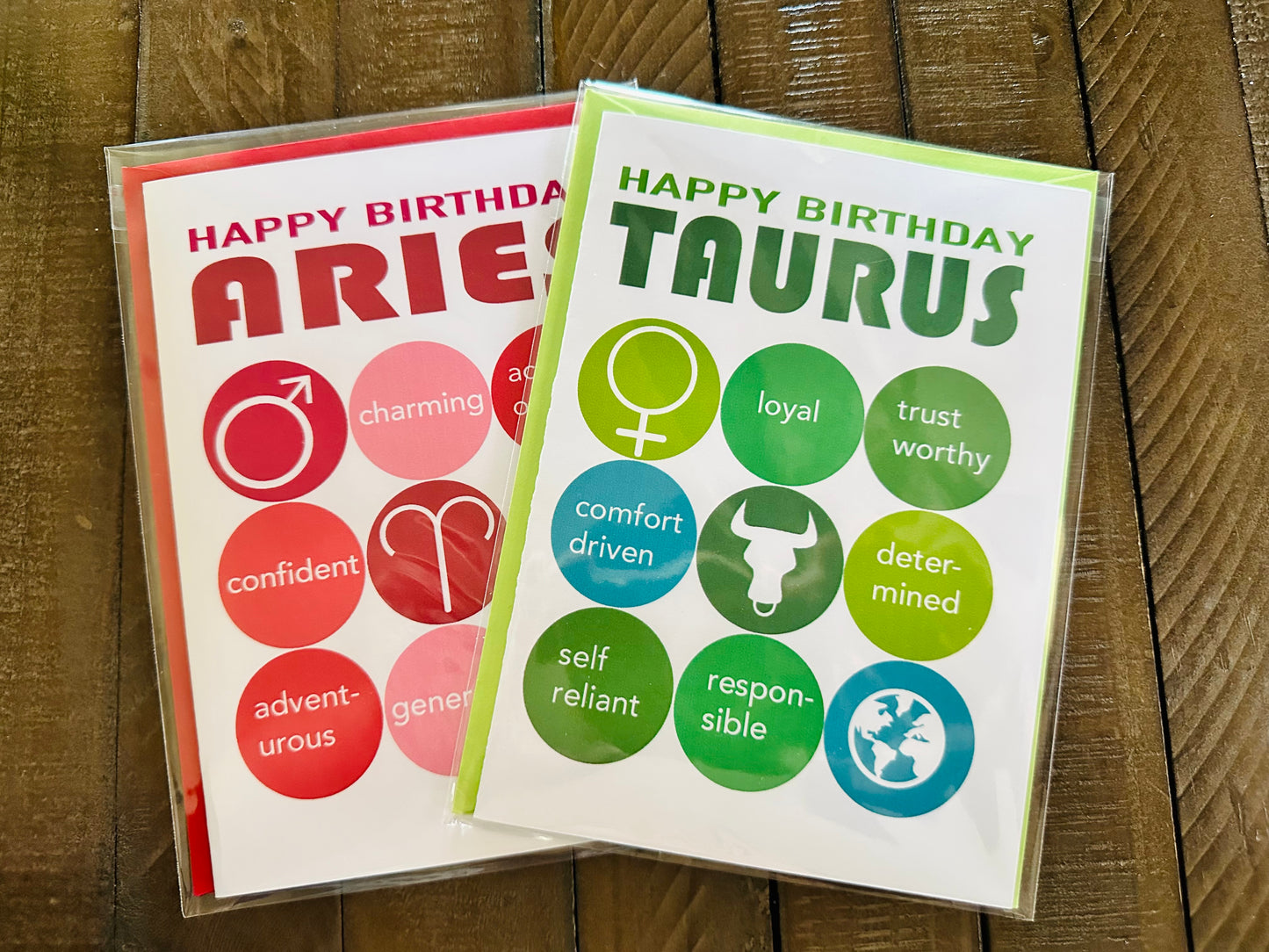 ARIES Happy Birthday Modern Astrology Greeting Card