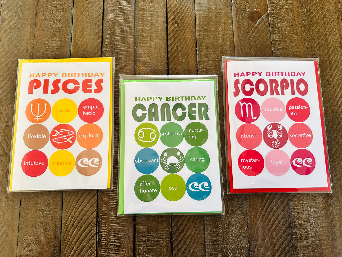 CANCER HAPPY BIRTHDAY Modern Astrology Greeting Card