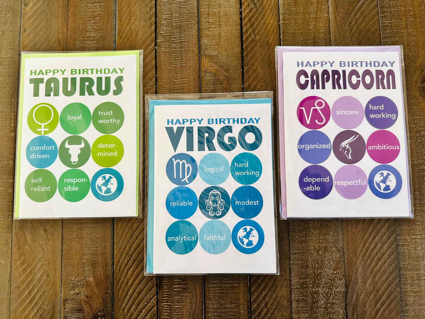 VIRGO HAPPY BIRTHDAY Modern Astrology Greeting Card with signs traits