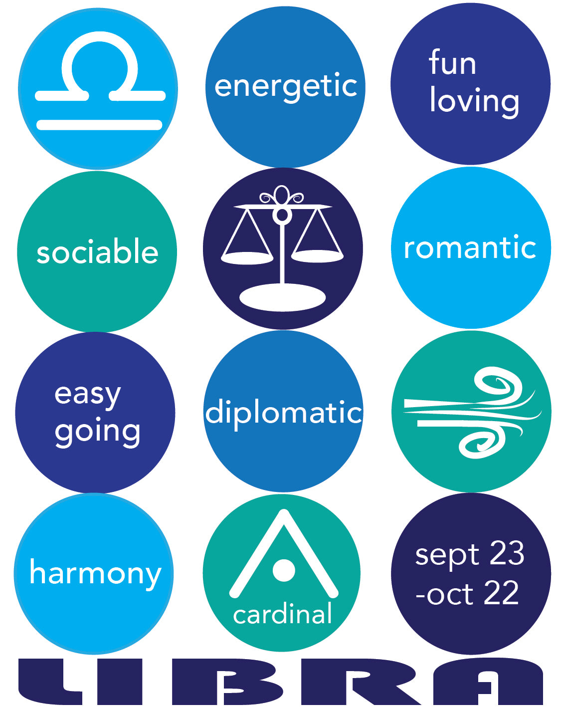 LIBRA Astrology Traits & Symbols Spiral Kraft A5 Notebook