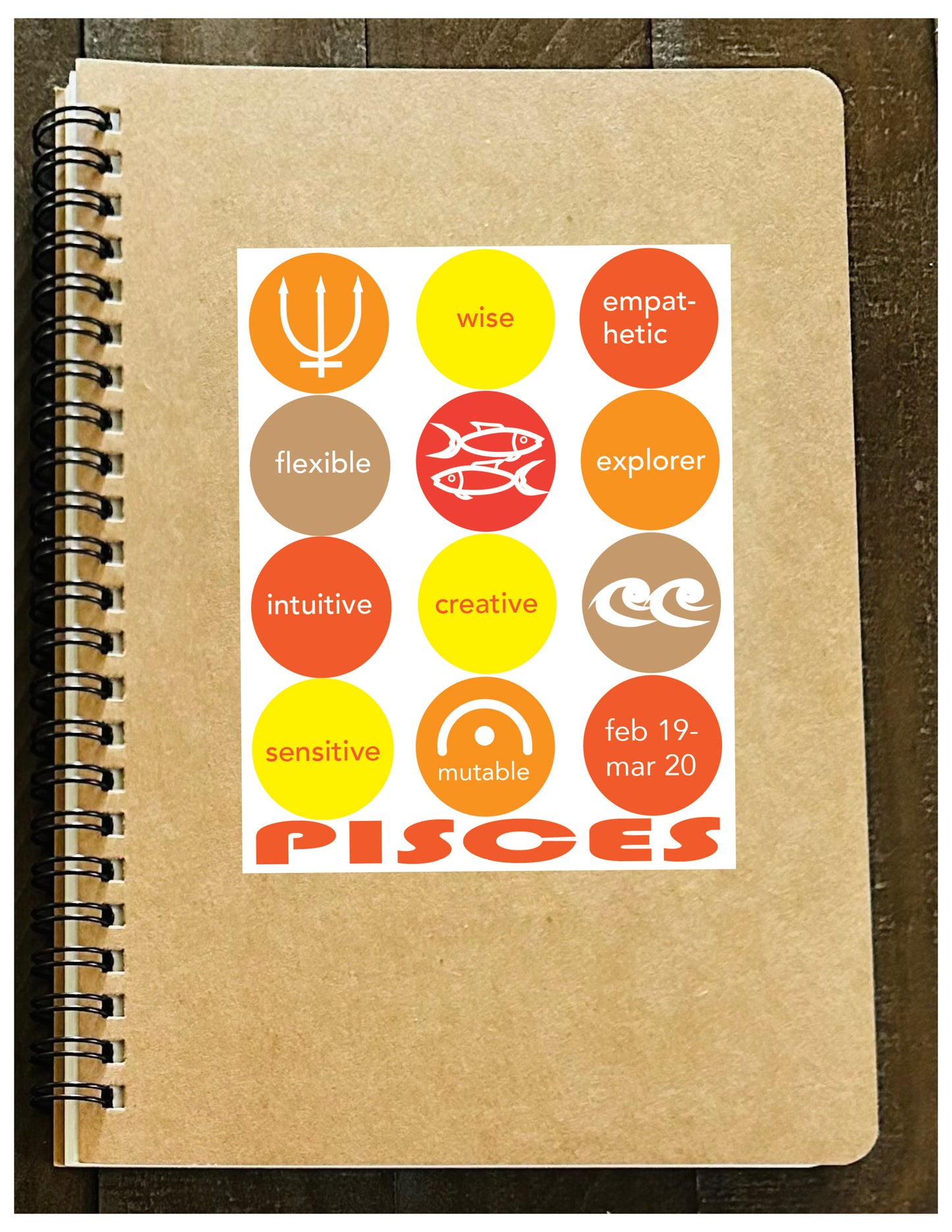 PISCES Astrology Traits & Symbols Spiral Kraft A5 Notebook