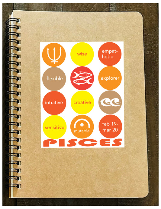 PISCES Astrology Traits & Symbols Spiral Kraft A5 Notebook