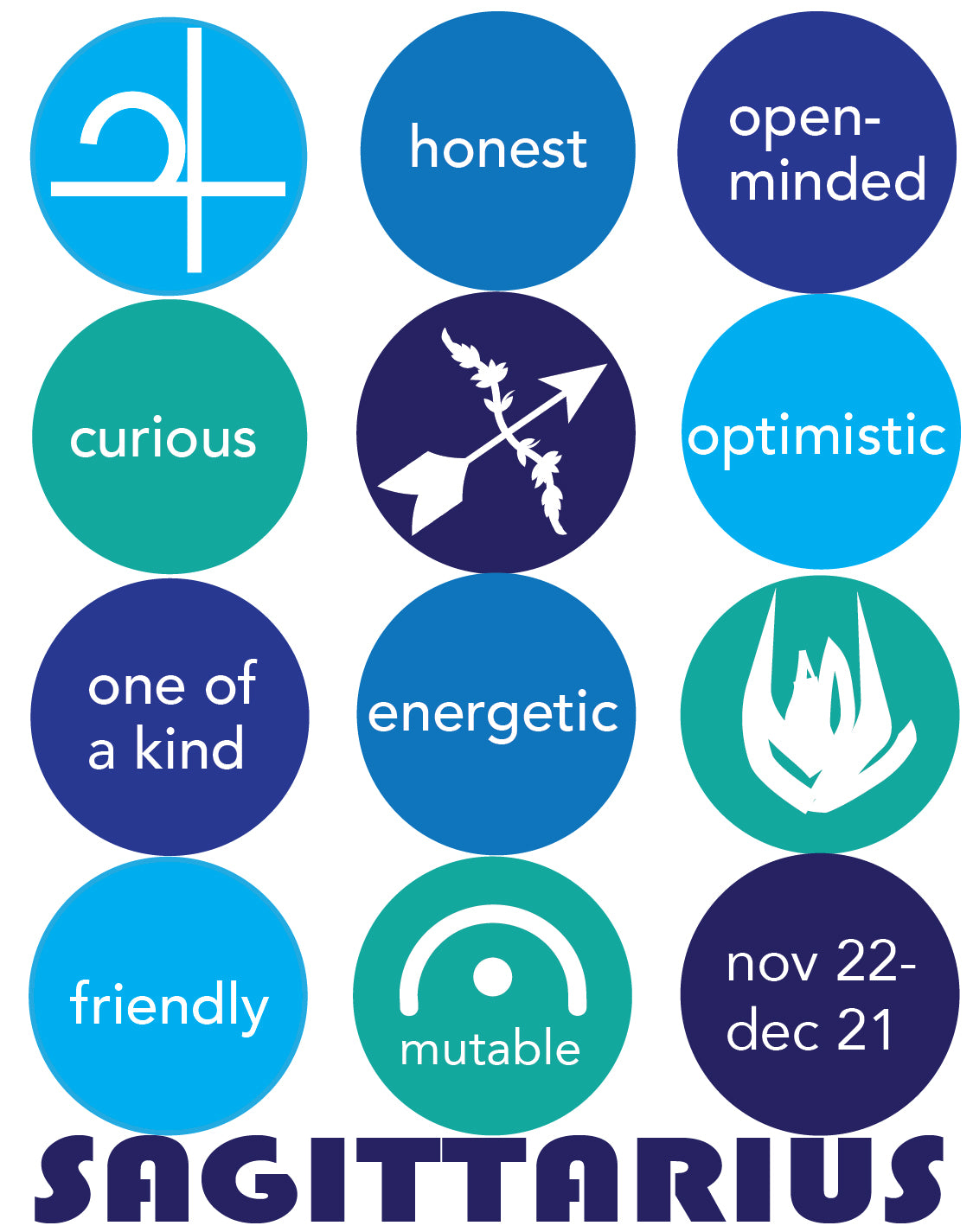 SAGITTARIUS Astrology Traits & Symbols Spiral Kraft A5 Notebook