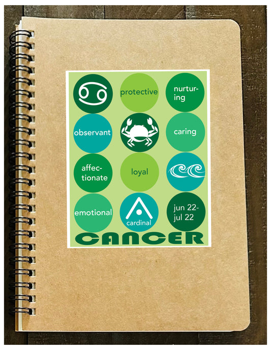 CANCER Astrology Traits & Symbols Spiral Kraft A5 Notebook