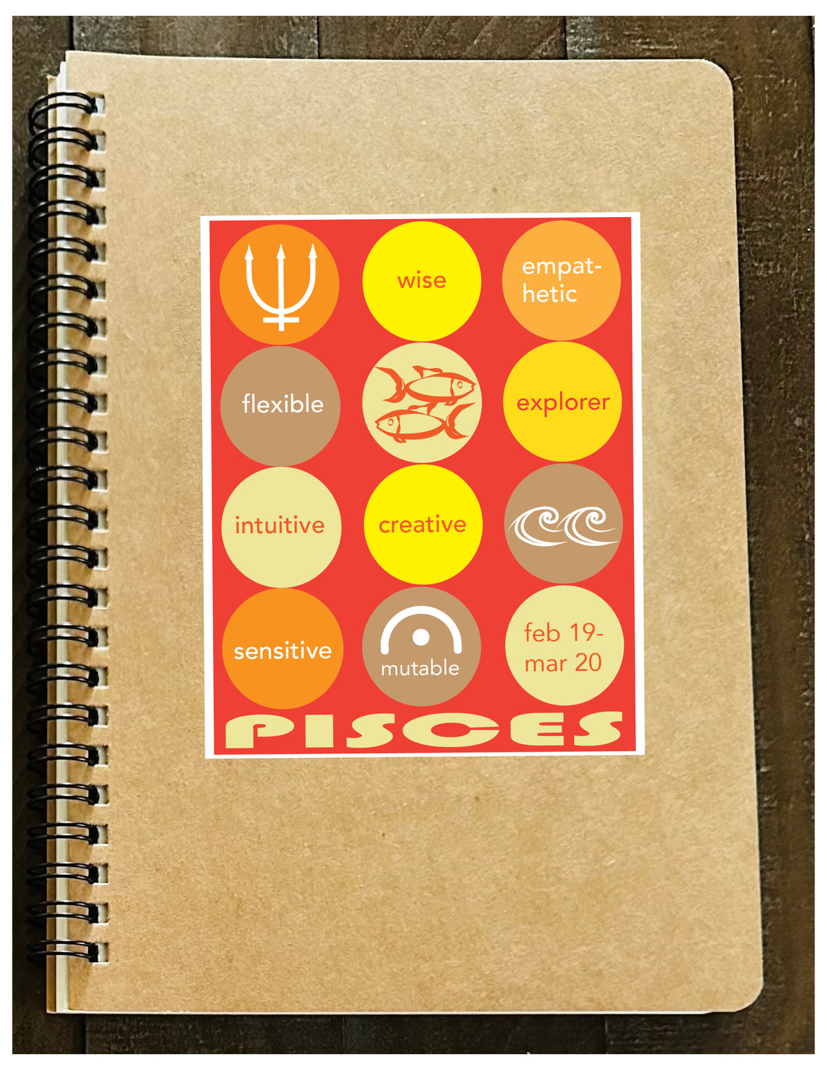 PISCES Astrology Traits & Symbols Spiral Kraft A5 Notebook