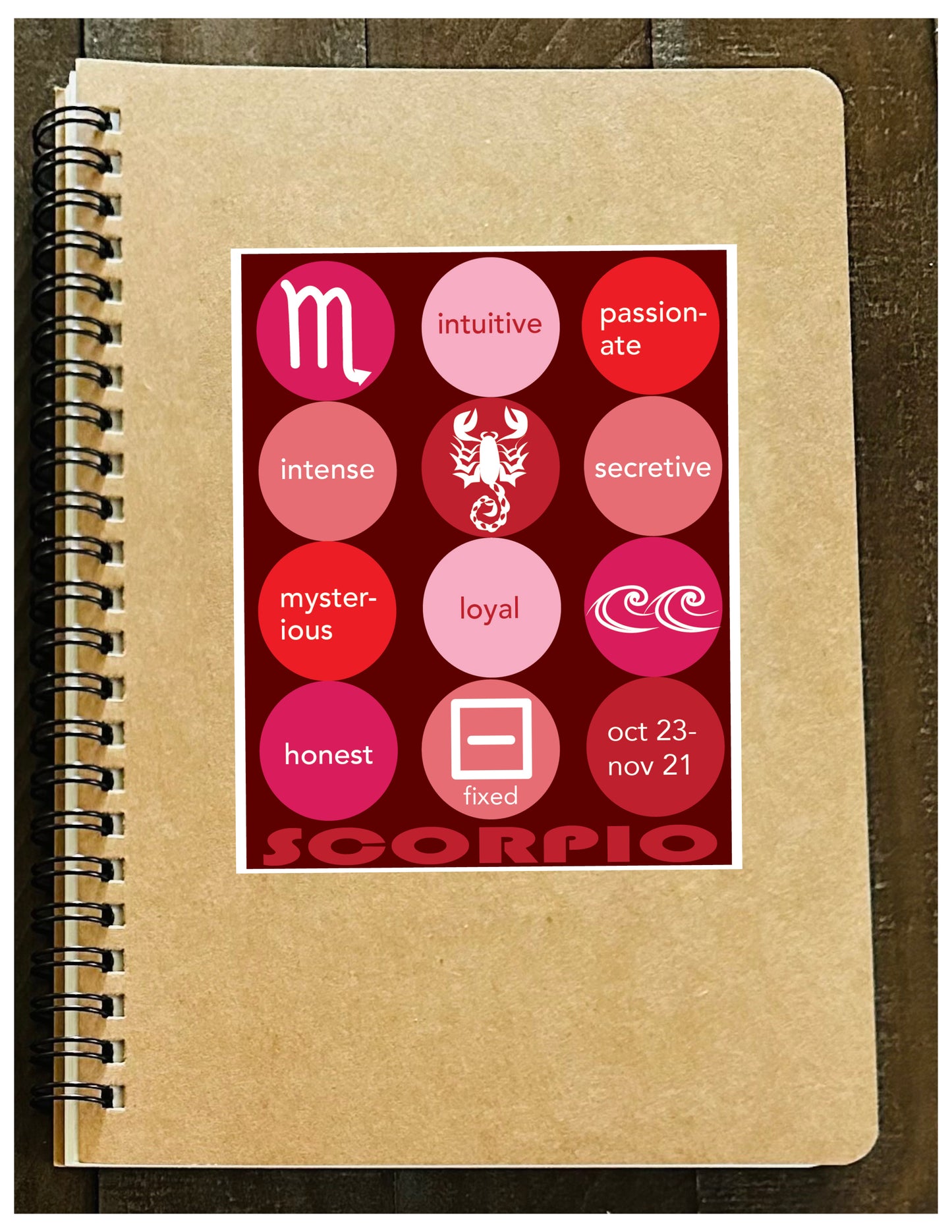 SCORPIO Astrology Traits & Symbols Spiral Kraft A5 Notebook