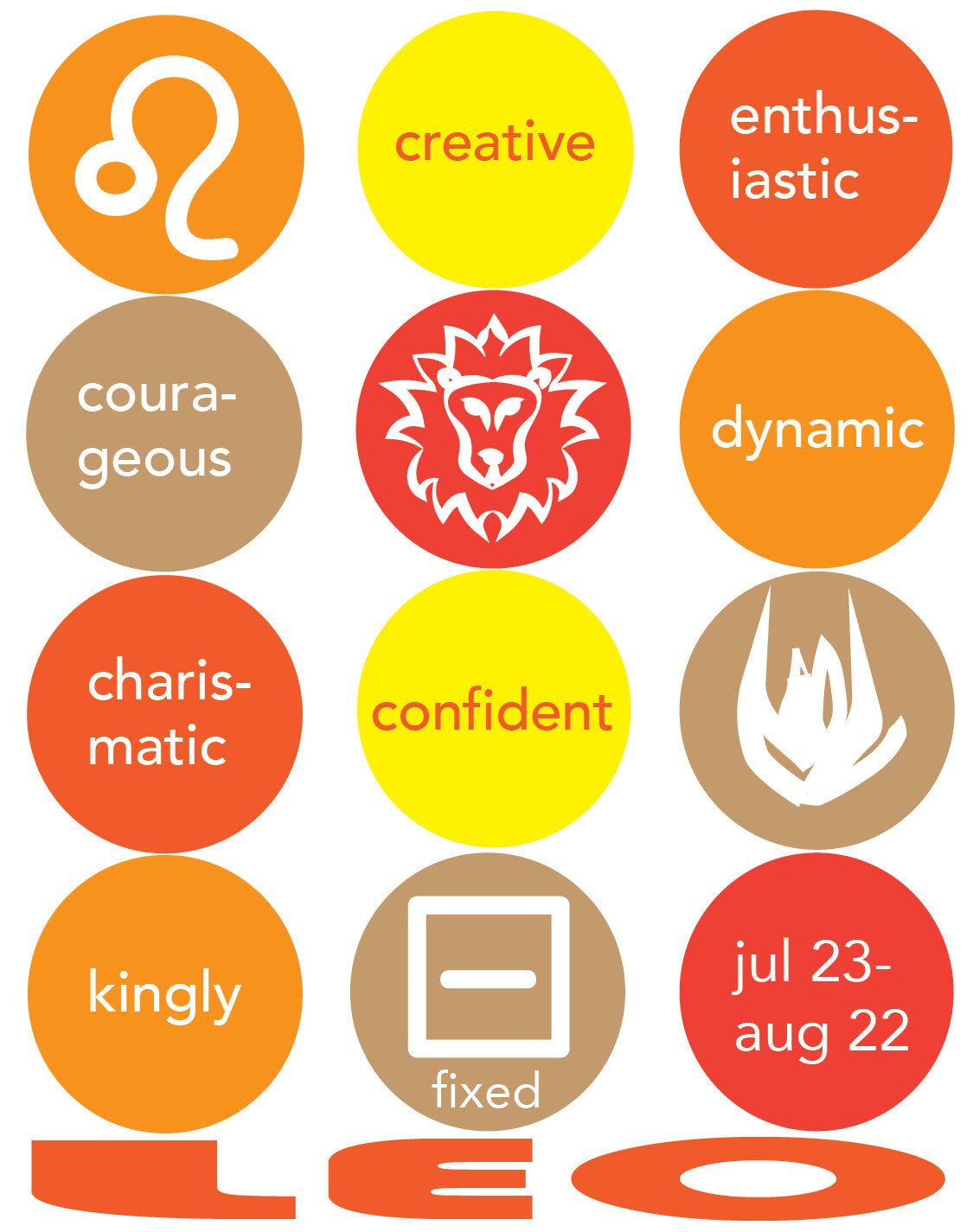 LEO Astrology Traits & Symbols Spiral Kraft A5 Notebook