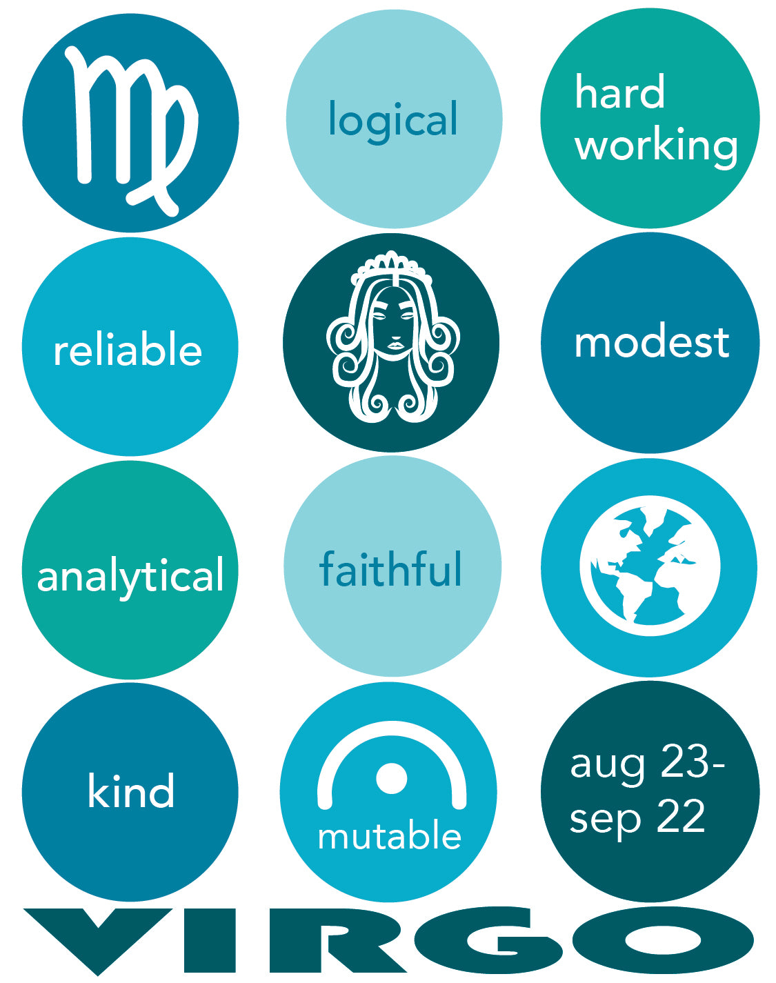 VIRGO Astrology Traits & Symbols Spiral Kraft A5 Notebook