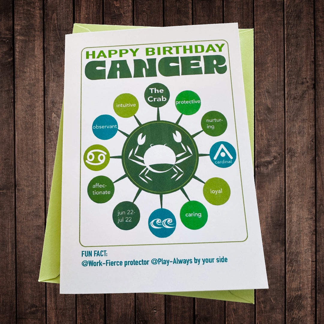 CANCER Astrology Traits & Symbols Spiral Kraft A5 Notebook